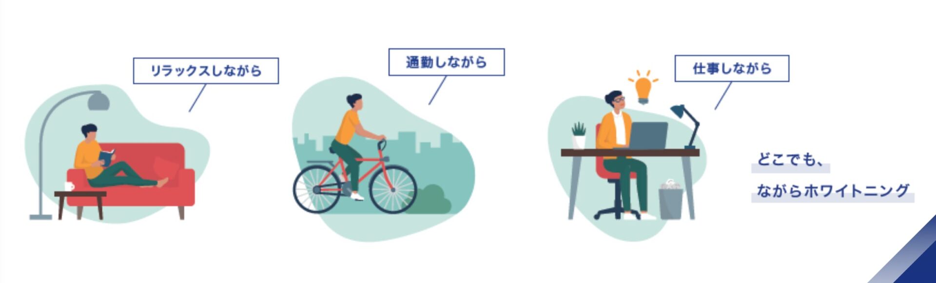 〜しながらホワイトニング